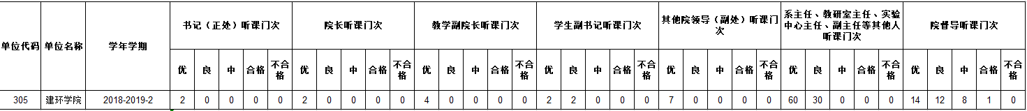 跳蛋直播