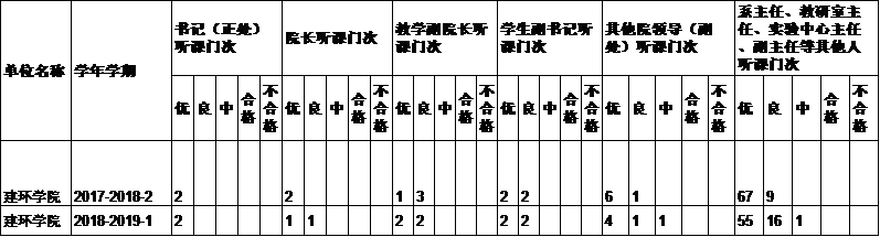 跳蛋直播