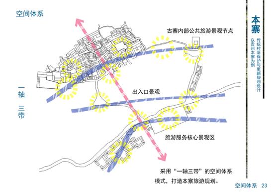 跳蛋直播