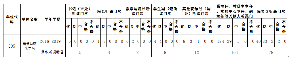 跳蛋直播