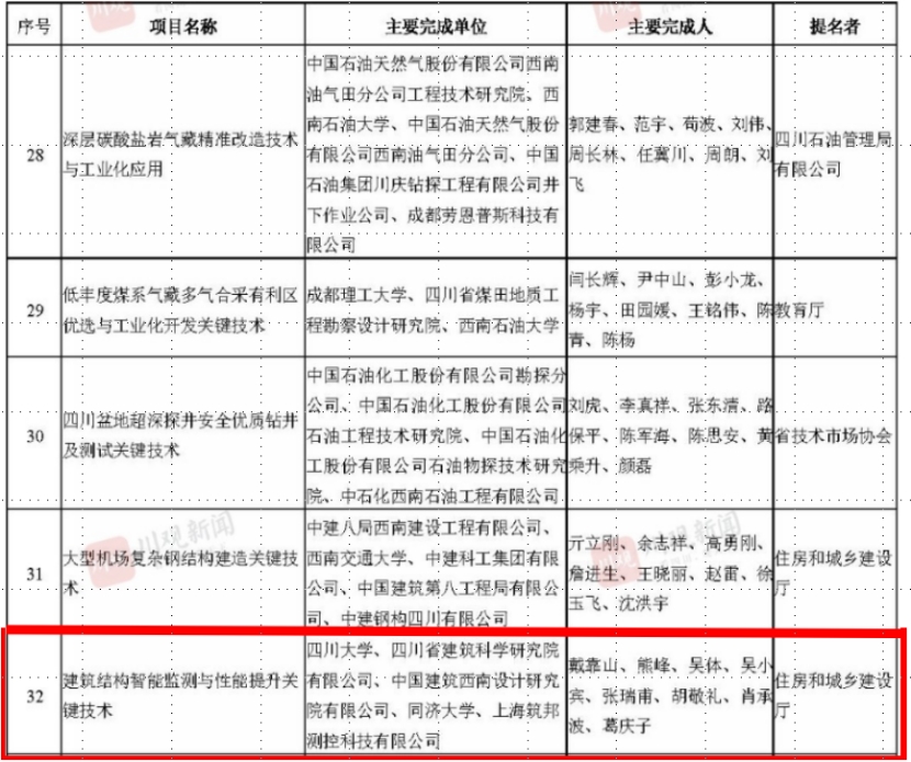 跳蛋直播