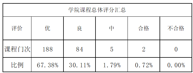 跳蛋直播